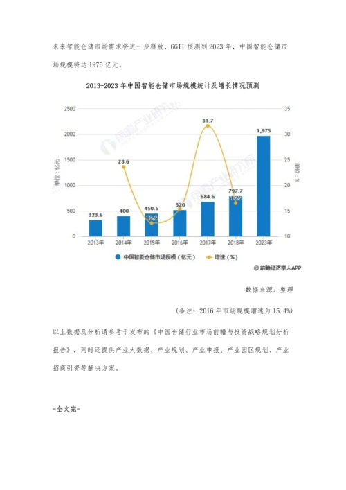 中国仓储行业市场现状及发展趋势分析-未来智能仓储将是行业发展必经之路.docx