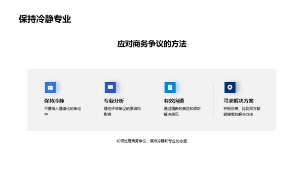 医药业务洽谈良策