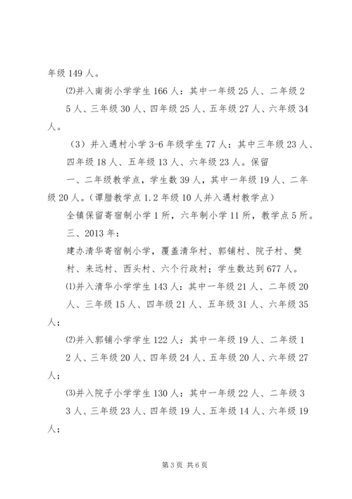 浅谈海南岛共享农庄的规划布局结构 (5).docx