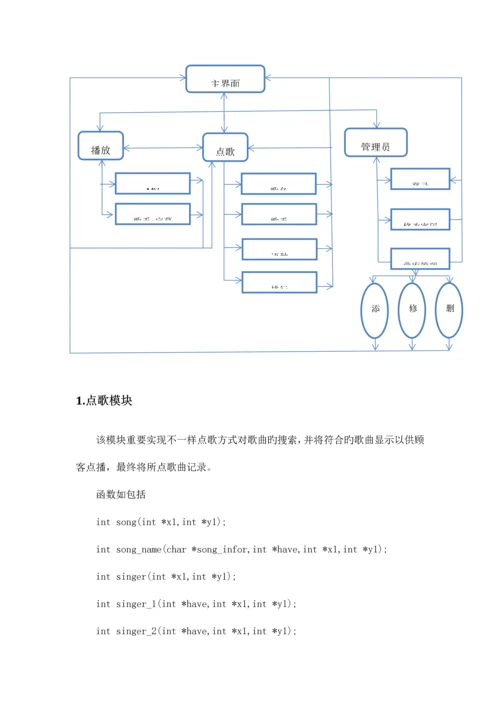 KTV点歌系统设计报告.docx