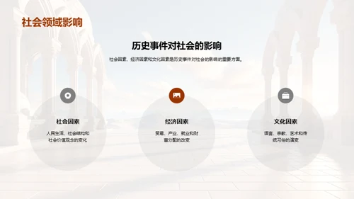 历史秘境解析之旅