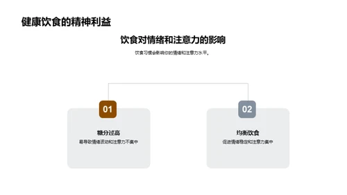 营养丰富的健康饮食