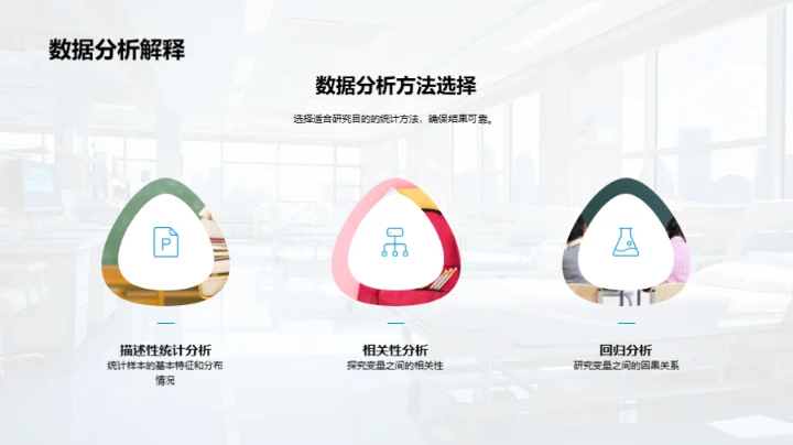 医学博士答辩全攻略