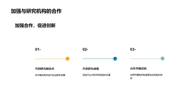 电车制造的绿色革命