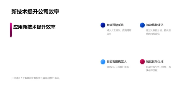 数字驱动 保险业新未来