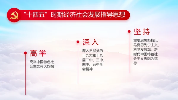 履职尽责廉洁从政党风廉政工作计划动态PPT
