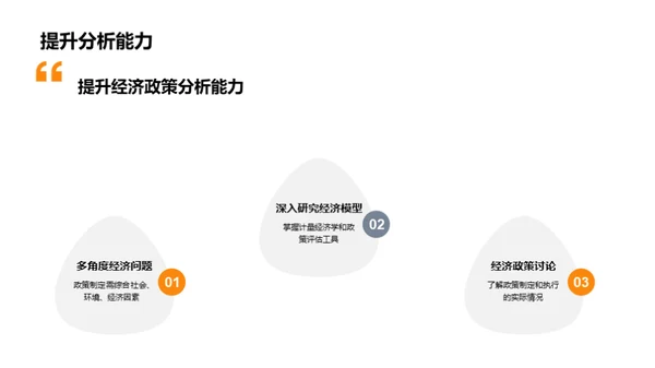 掌握经济学：政策与应用