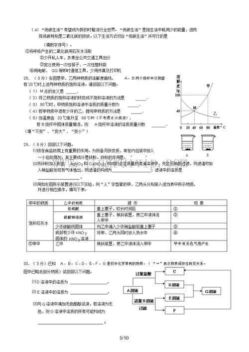 北京市丰台区二模化学试题及答案