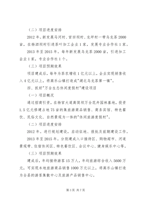 乡镇重点建设项目工作汇报.docx