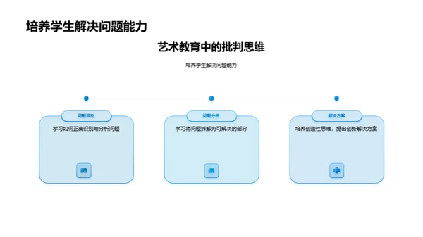 艺术教育的创新转变