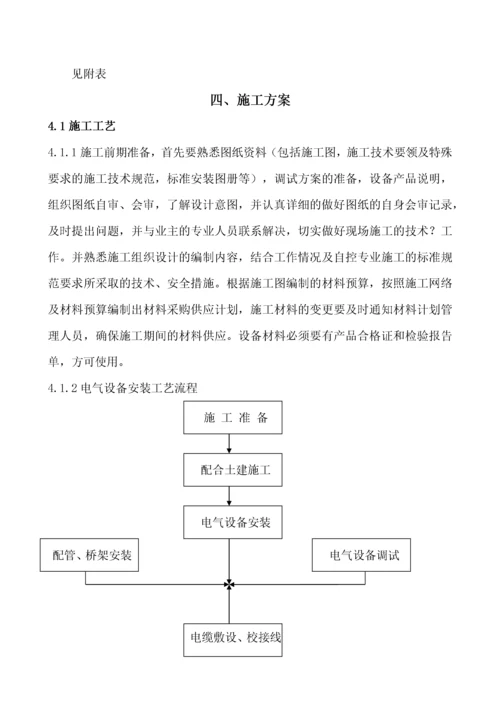 车间电气设备施工方案.docx