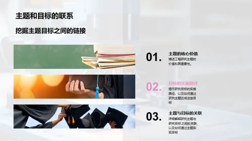 探索工学之旅