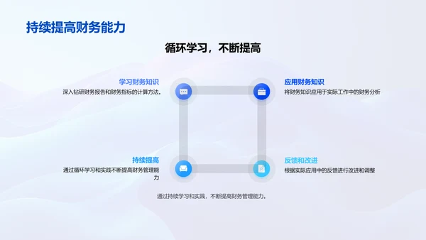 企业财务报告解读PPT模板