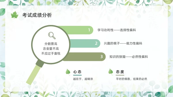绿色水彩花卉期末家长会PPT期末考动员
