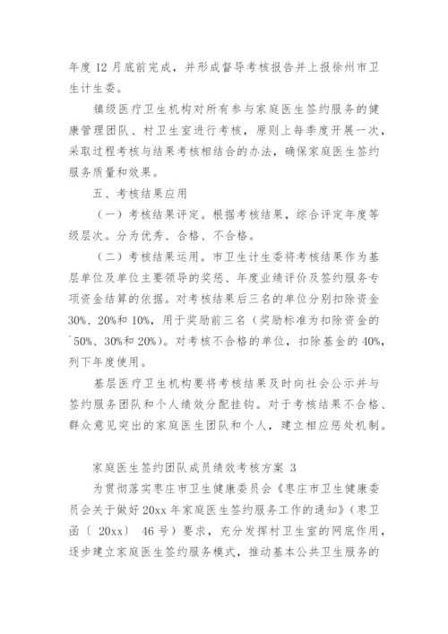 家庭医生签约团队成员绩效考核方案.docx