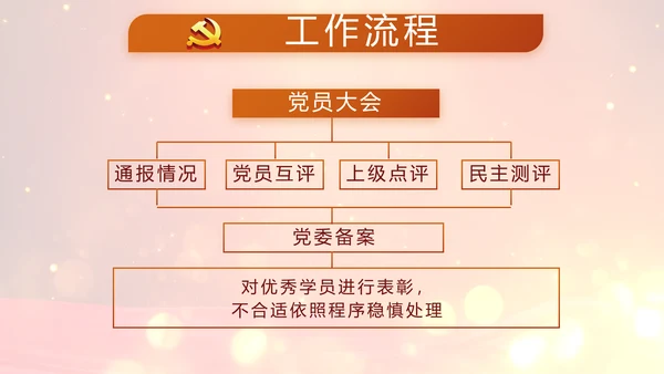 开场视频片头红色党建学习教育PPT封含MP4