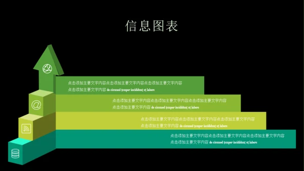 商业BP创业融资计划书通用PPT模板