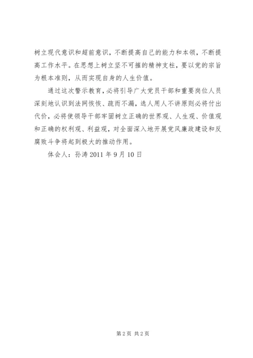 学习典型案件心得体会 (2).docx