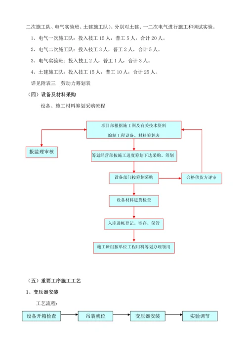 供配电关键工程综合施工专题方案.docx