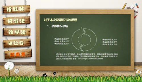 教师说课黑板卡通风格教育教学通用PPT模板