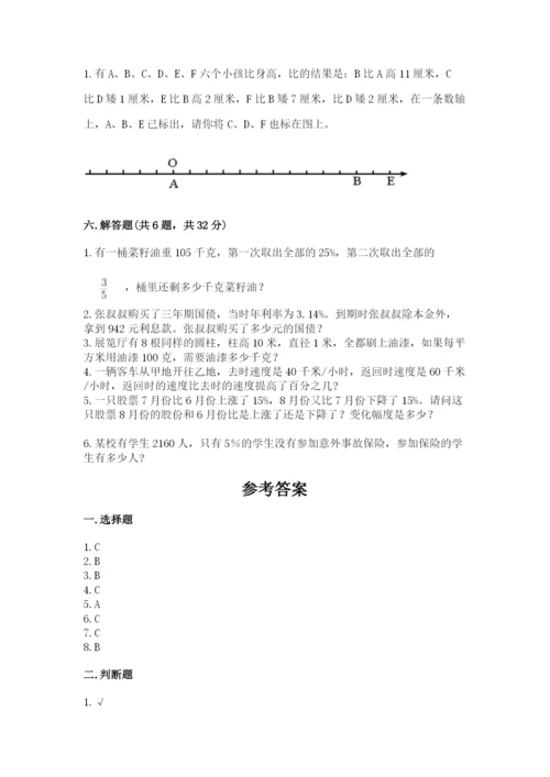 小升初数学期末测试卷【考点梳理】.docx