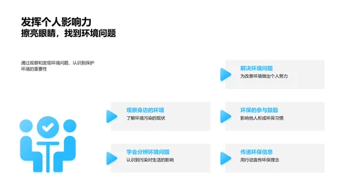 环保实践，从我做起