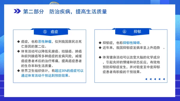全民健身主题培训知识科普党课PPT