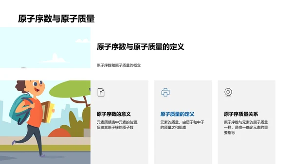 周期表解析