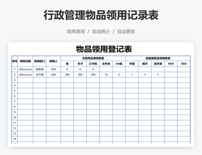 行政管理物品领用记录表