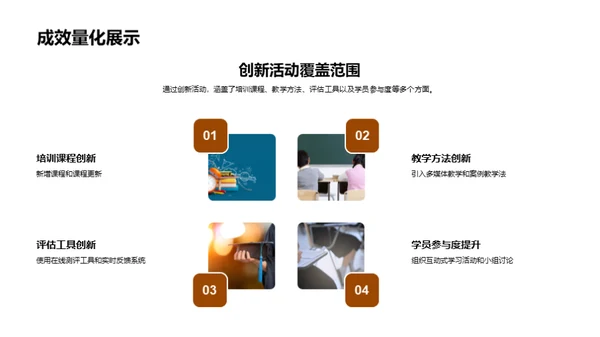 创新驱动 培训革新