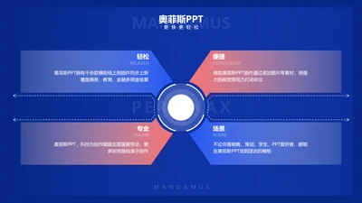 蓝色科技感通用并列关系4项PPT单页