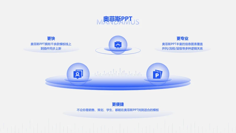 简约风白色并列关系3项