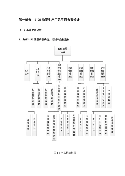 工业工程厂区布局综合课程设计.docx