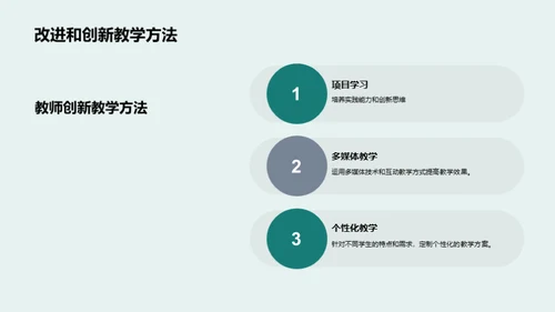 教师教育培训课程介绍