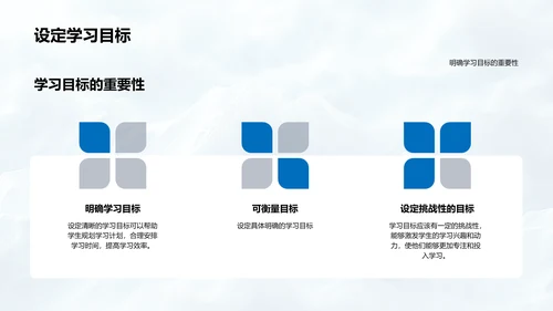 初三数学备考指导PPT模板