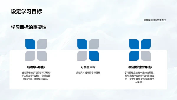 初三数学备考指导PPT模板