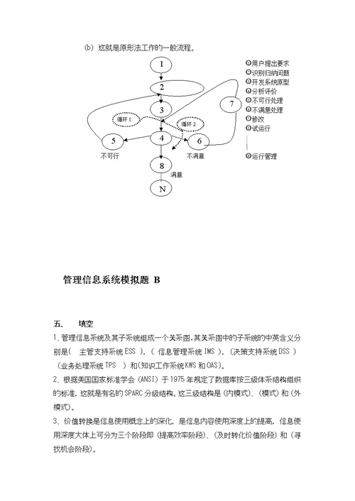 山东大学管理信息系统模拟题