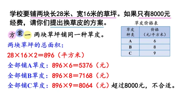 2024（大单元教学）人教版数学三年级下册★   我们的校园课件（共17张PPT)