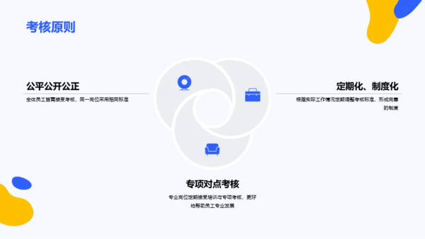 多色创意教育培训PPT案例