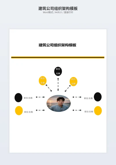 建筑公司组织架构模板