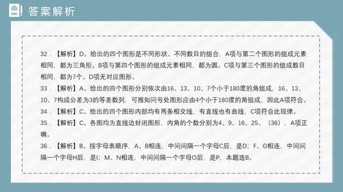 公务员国考省考上岸备考指南PPT模版