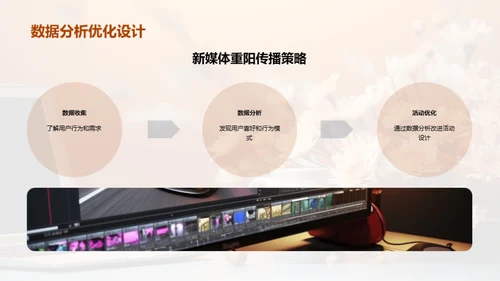 重阳节新媒体传播策略