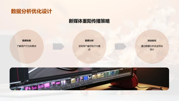 重阳节新媒体传播策略
