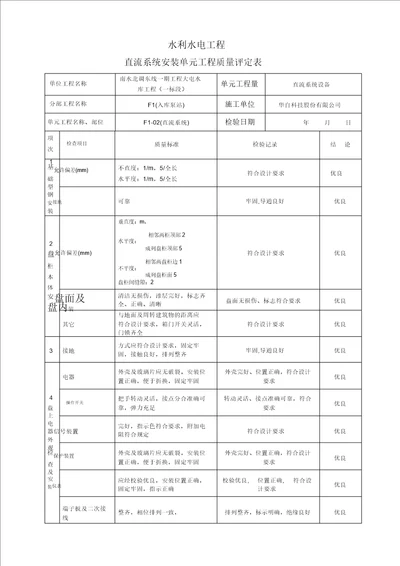 电气工程质量评定表