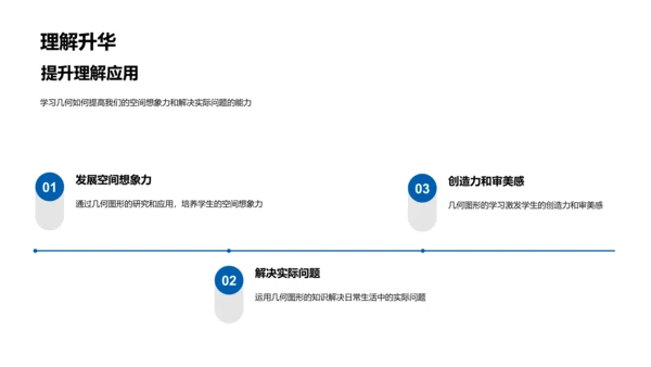 探究几何图形PPT模板