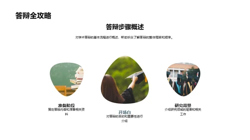 答辩全攻略