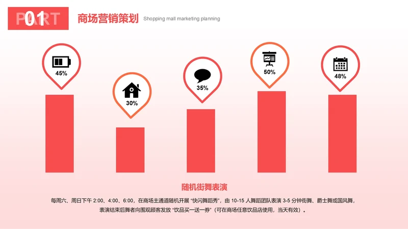 简约风纯文字PPT柱状图