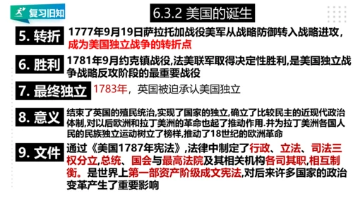 第六单元 资本主义的兴起与资产阶级革命 精品复习课件（40张PPT）