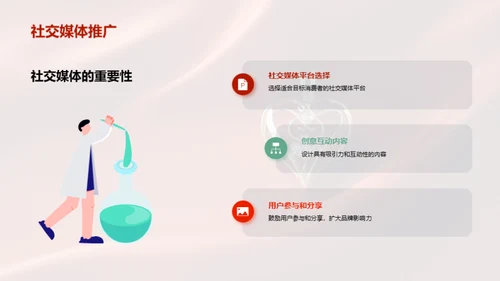 浪漫系列：情人节礼物设计