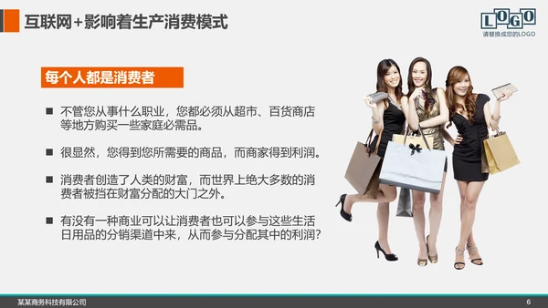 企业公司招商融资商业计划书PPT模板